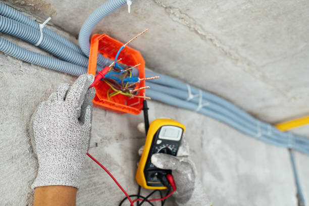 Reliable SC Electrician Solutions